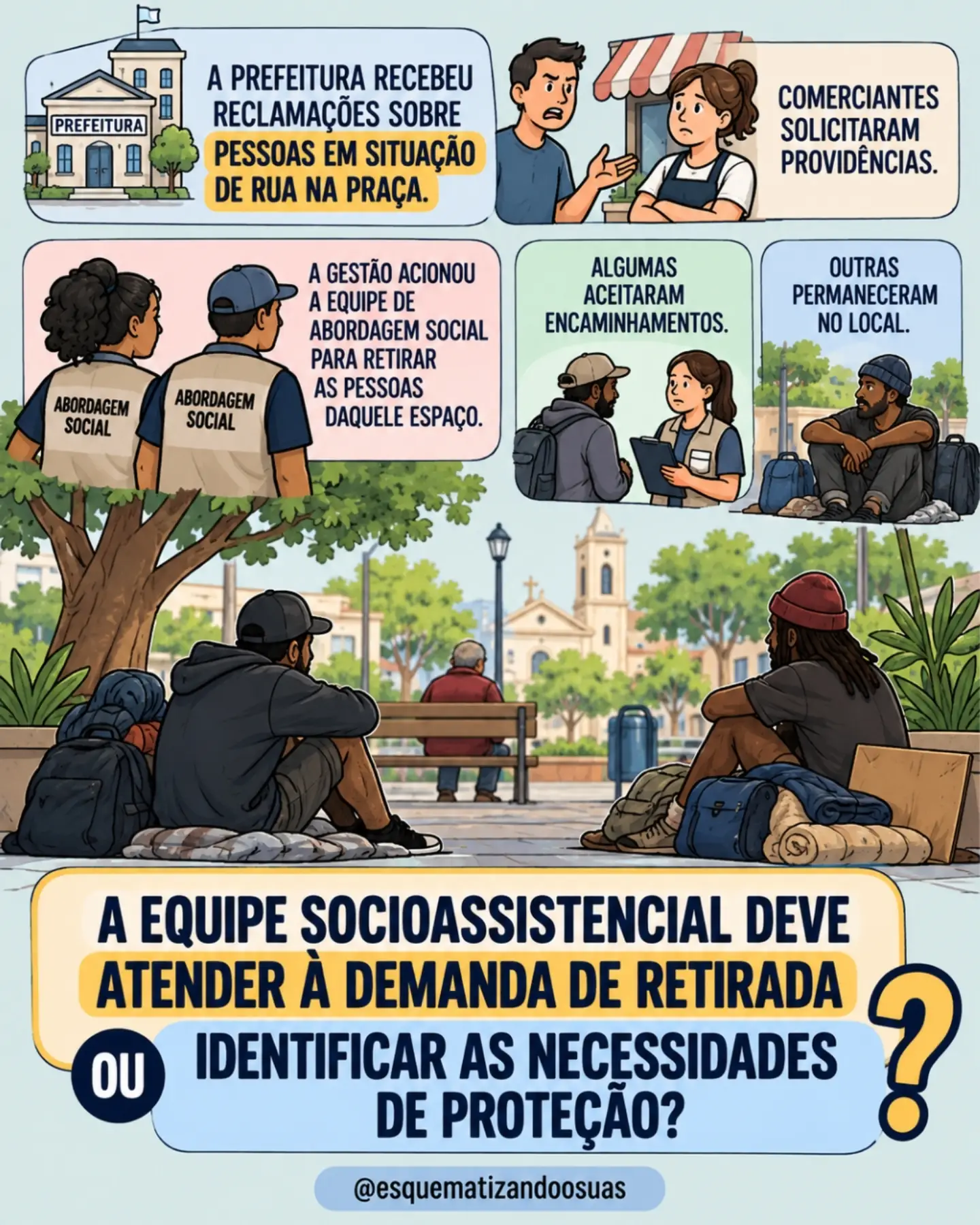 Proteger as pessoas ou retirá-las da praça?